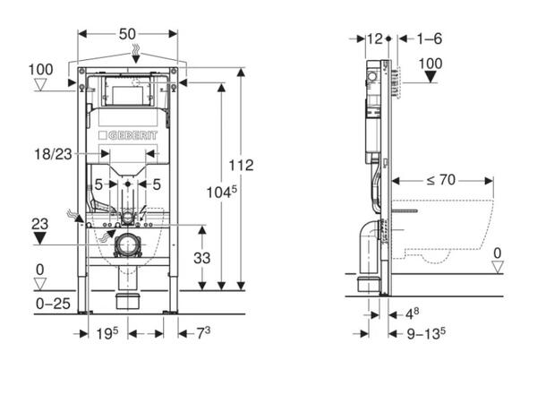 Geberit Duofix Sigma 112 Innbyggingssisterne